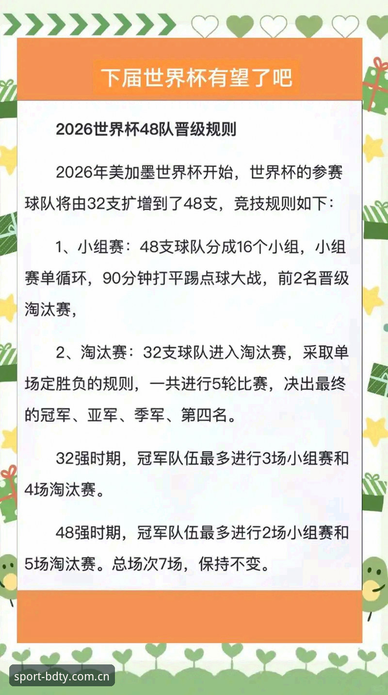 看懂世界杯裁判新规：2026年规则变动实用解读